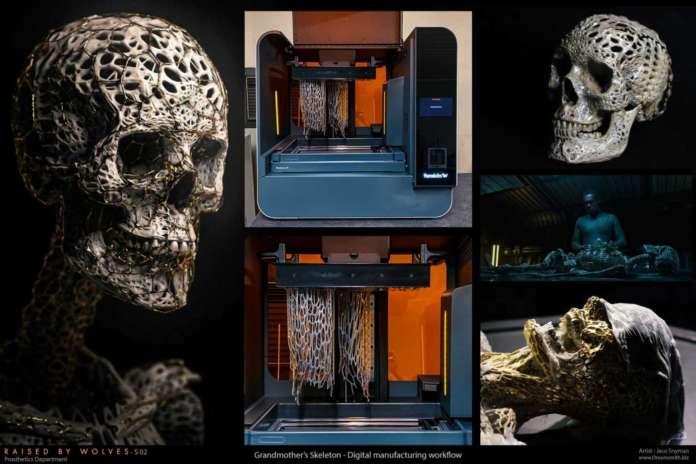 Stampa 3D Raised By Wolves Formlabs